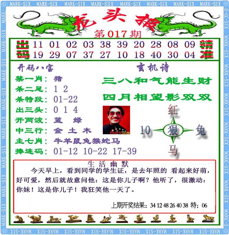 017期龙头报[图]