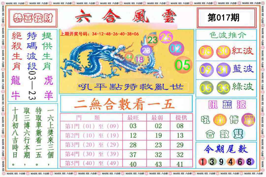 017期六合风云《另版》[图]