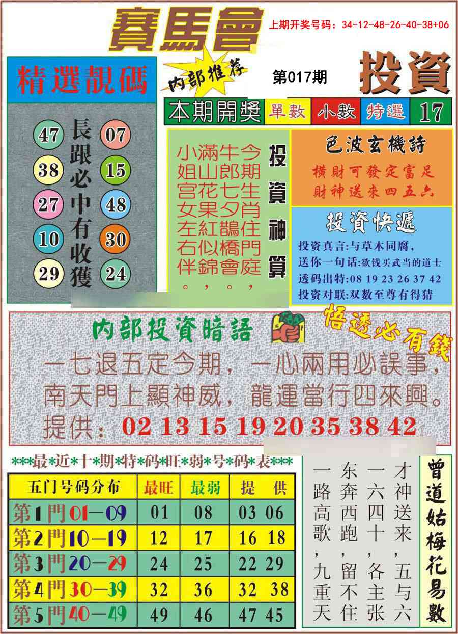 017期马会投资[图]