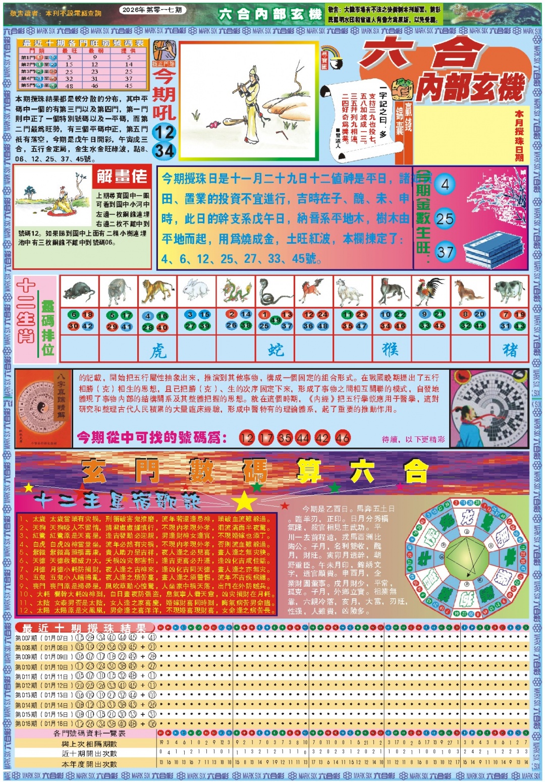 017期六合内部玄机A[图]