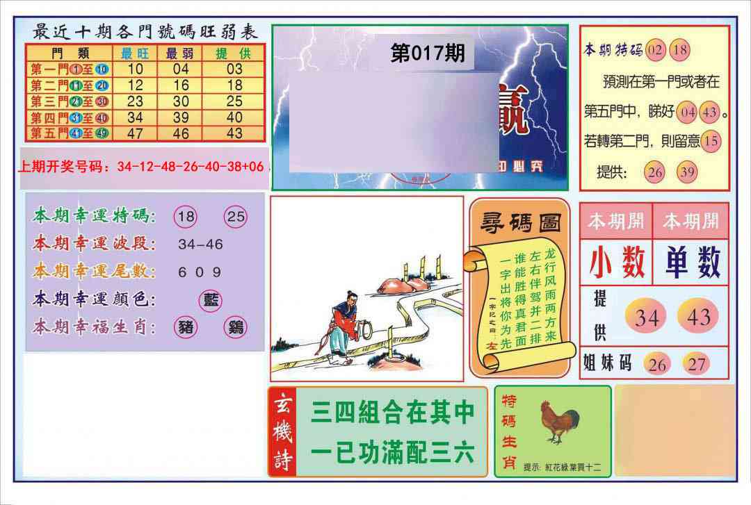 017期逢赌必羸[图]