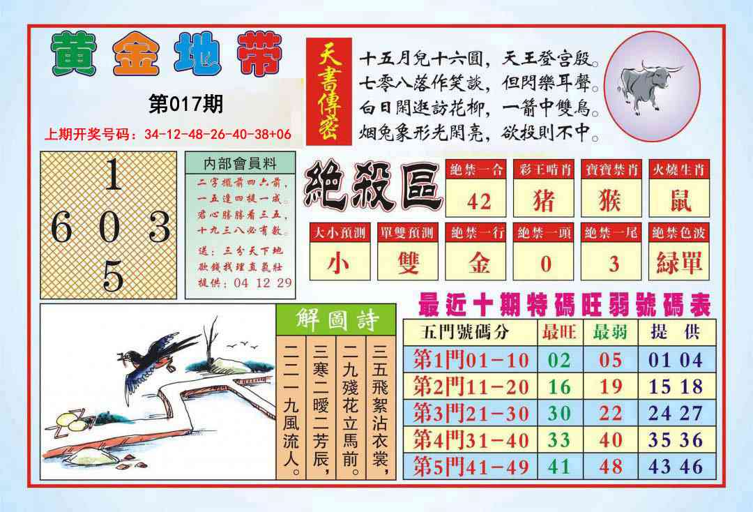 017期黄金地带[图]
