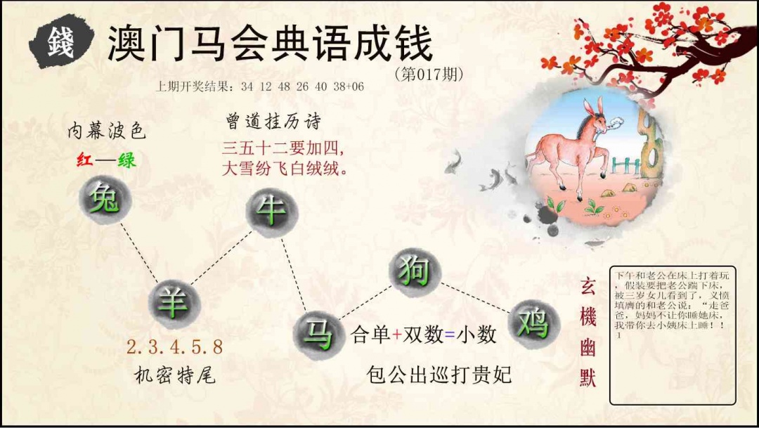 017期典语成钱[图]