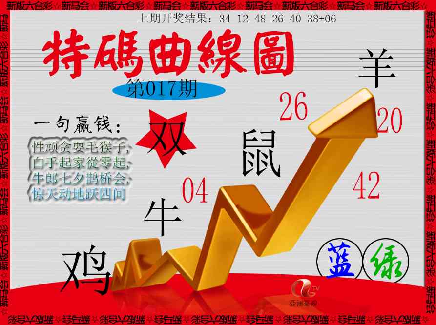 017期特码曲线图[图]