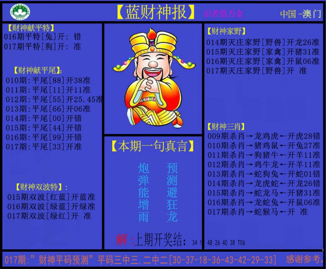 017期蓝财神[图]