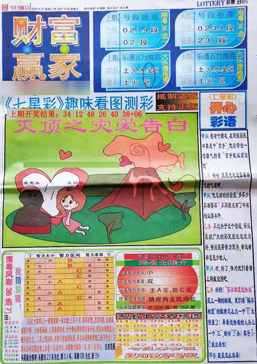 017期财富赢家（七星彩）[图]