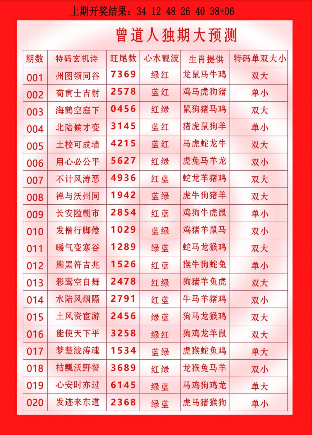 017期曾道人独期大预测[图]