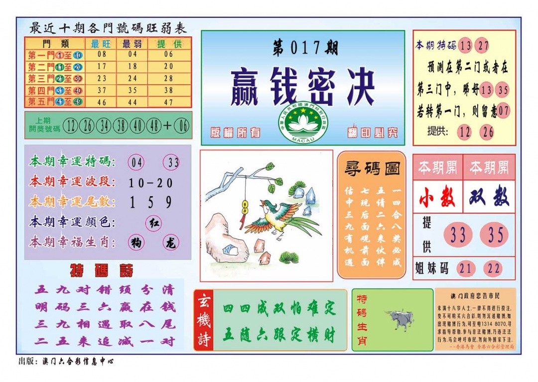 017期赢钱秘诀[图]