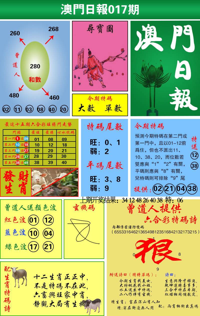 017期澳门日报[图]