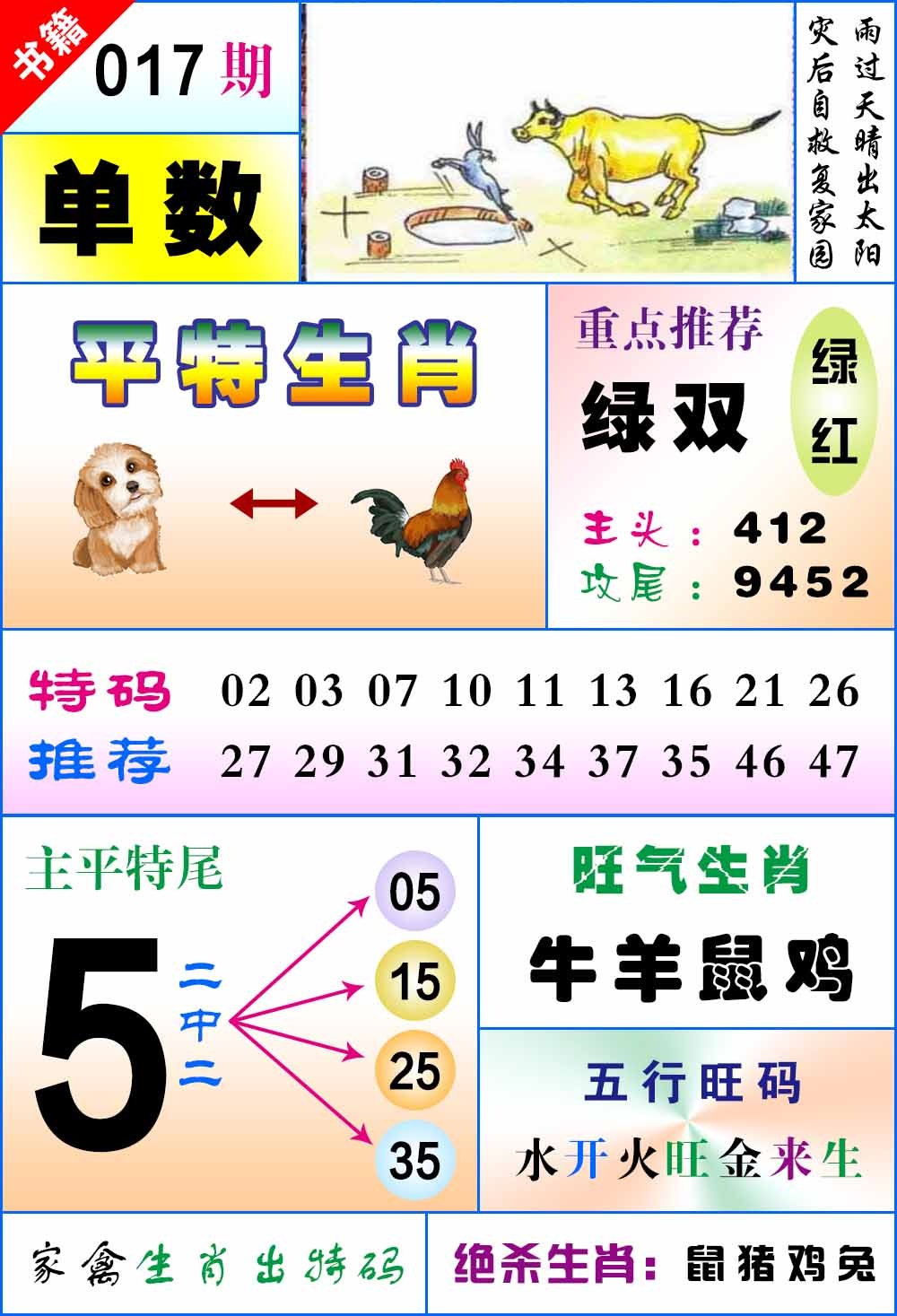 017期澳门风水平特[图]