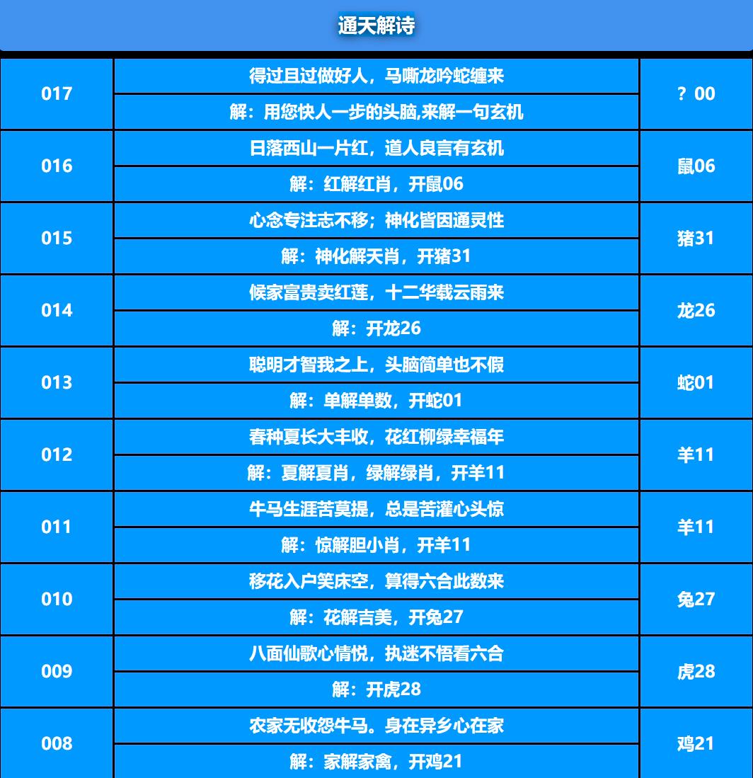 017期通天解诗[图]
