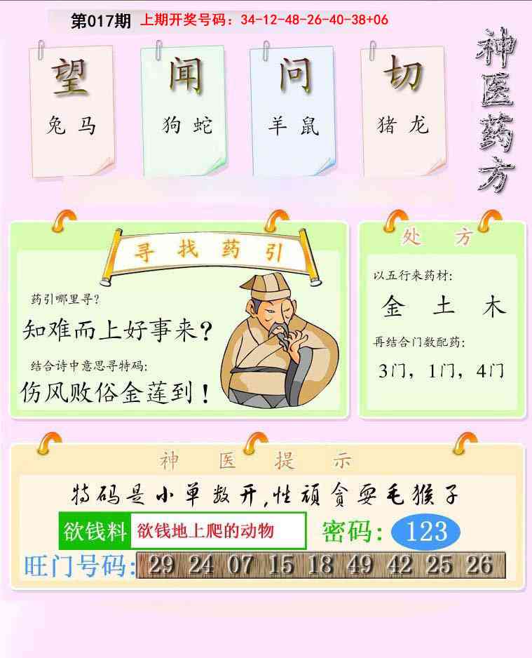 017期神医药方[图]