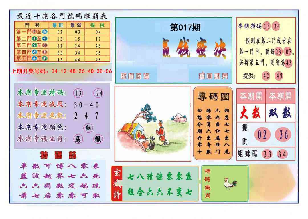 017期九龍赢钱密决(推荐)[图]