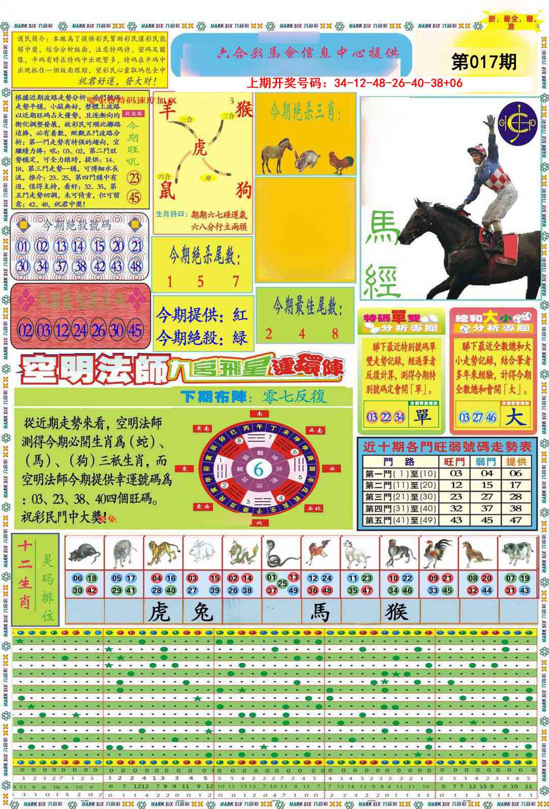 017期九龍马经A(推荐)[图]