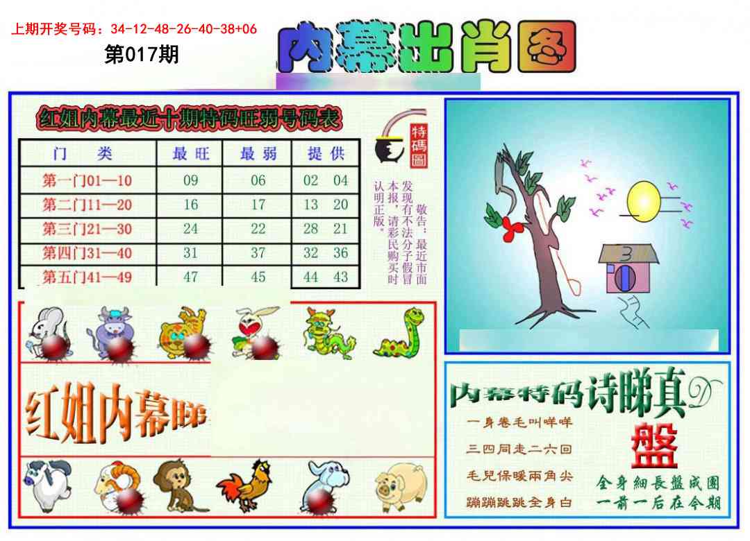 017期红姐内幕出肖[图]