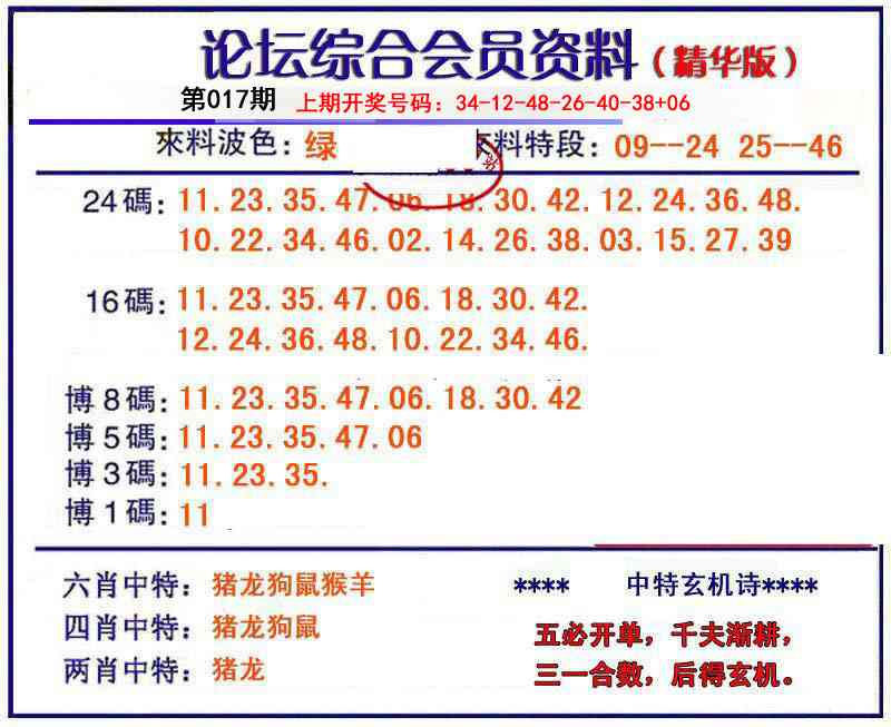 017期综合会员资料[图]