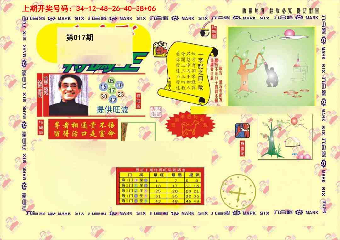 017期特码王[图]