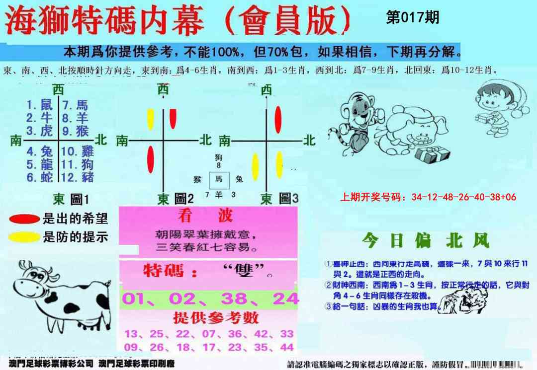 017期另版海狮特码内幕报[图]