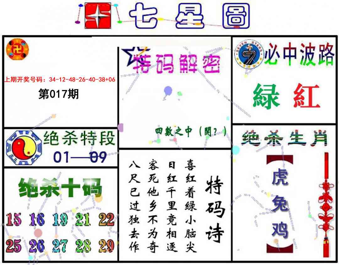 017期七星图A[图]