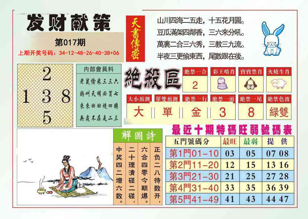 017期发财献策[图]