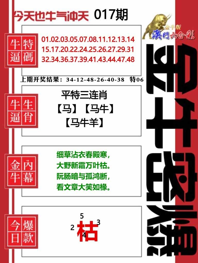 017期金牛密爆[图]