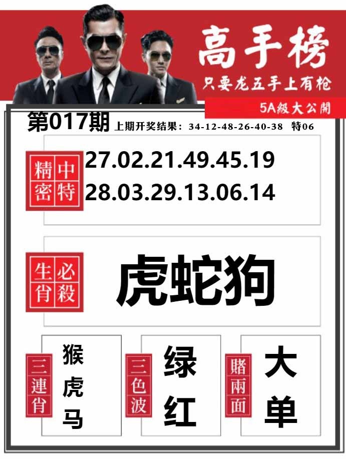 017期金牛高手榜[图]